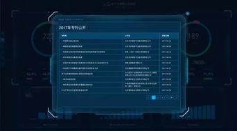 大數(shù)據(jù)與人工智能賦能昌平 首個大健康產(chǎn)業(yè)數(shù)字化指揮系統(tǒng)上線